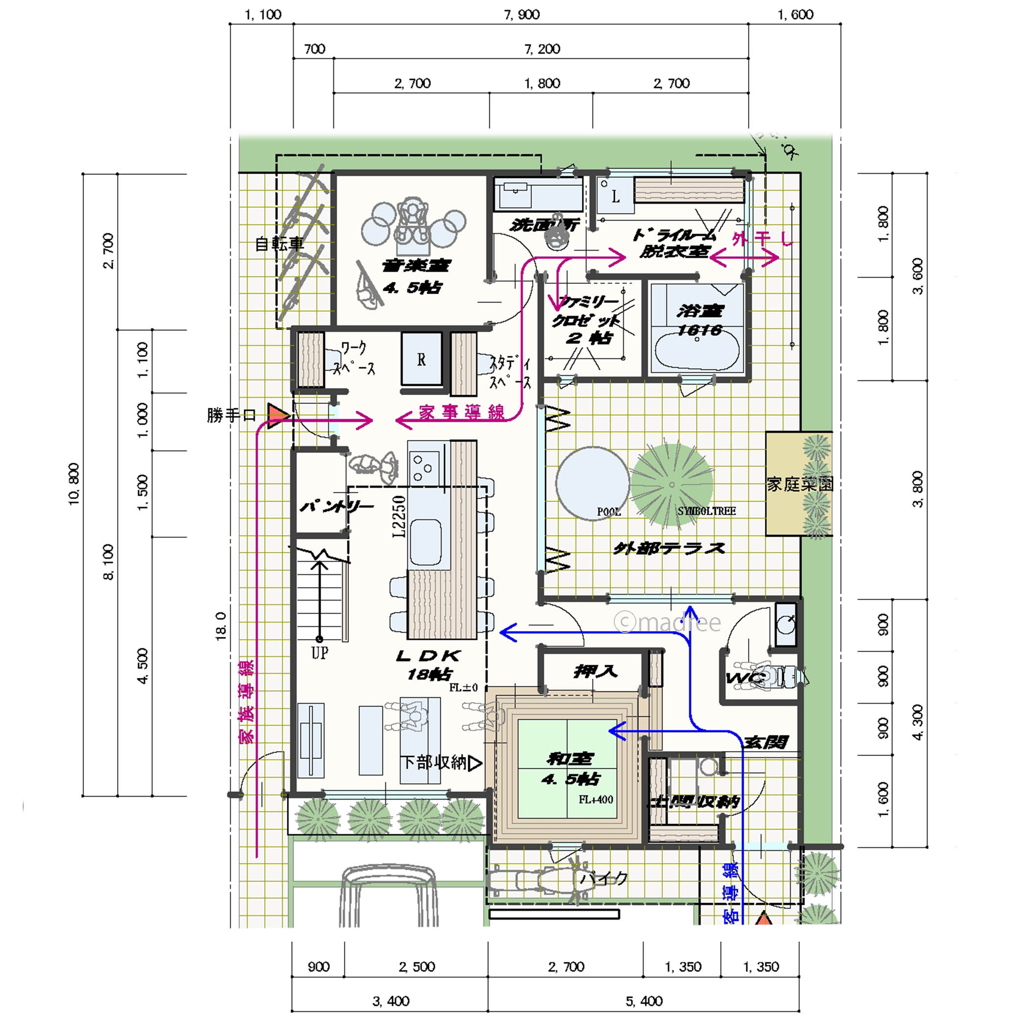 庭中心の間取りで趣味も暮らしやすさも心地良く叶うコートハウス