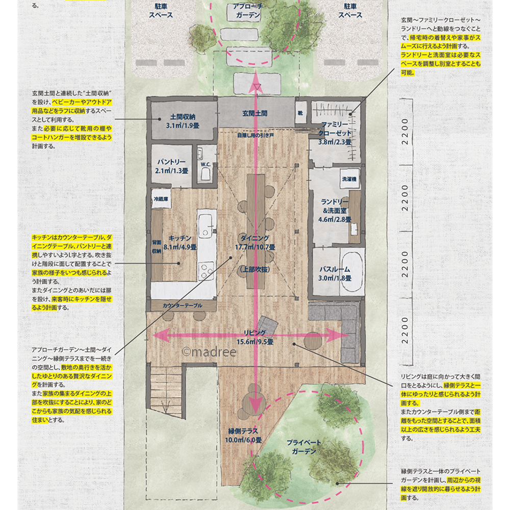 家のどこにいても家族つながる、吹抜をぐっと回れる遊び心感じる家