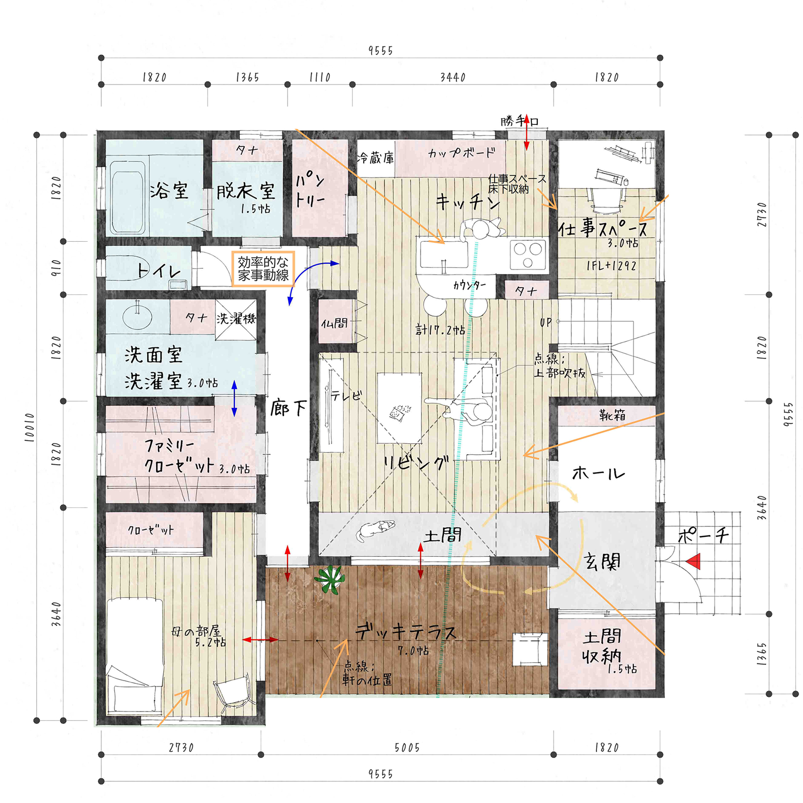 明るく開放的な快適土間リビングとスキップフロアで家族が心地良く繋れる家